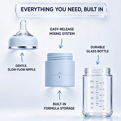 VICO™ 3AM Formula Bottle