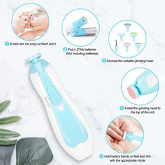 MiniMani - Baby Nail Trimmer